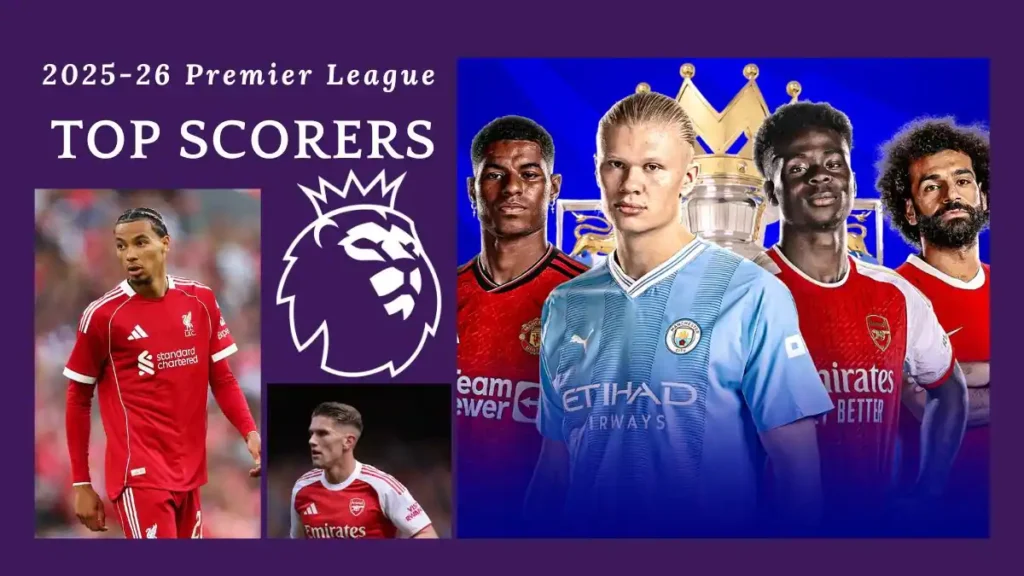 Top Premier League Scorers